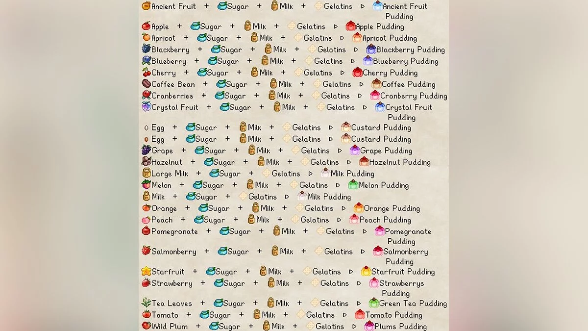 Stardew Valley — Приготовьте пудинг