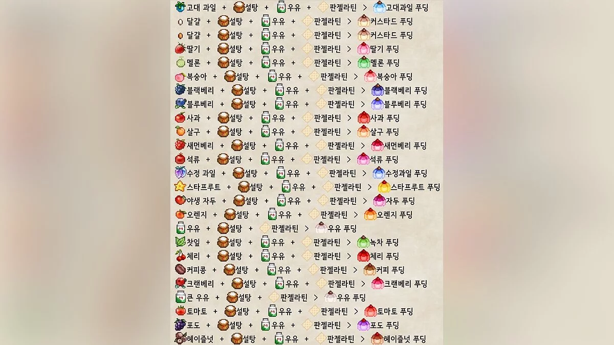 Stardew Valley — Приготовьте пудинг