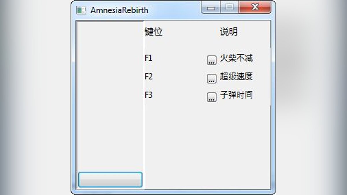 Amnesia: Rebirth — Trainer (+3) [1.0]