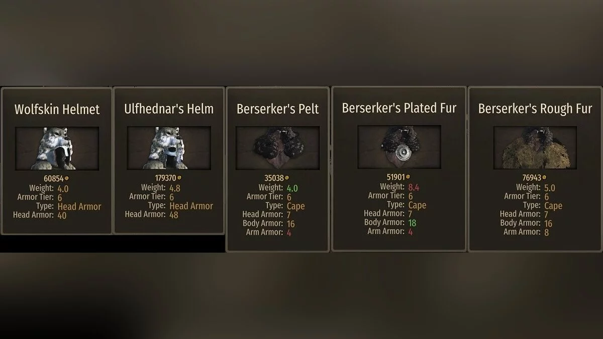 Mount & Blade 2: Bannerlord — Шоломи тварин