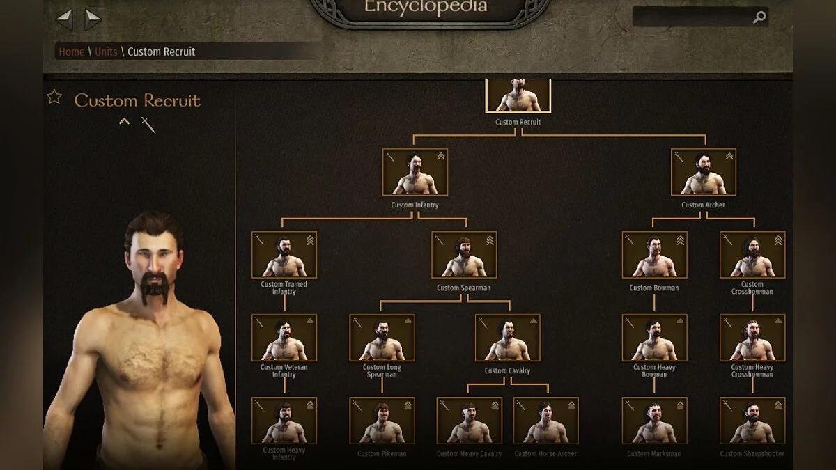 Mount &amp; Blade 2: Bannerlord — Налаштування екіпірування