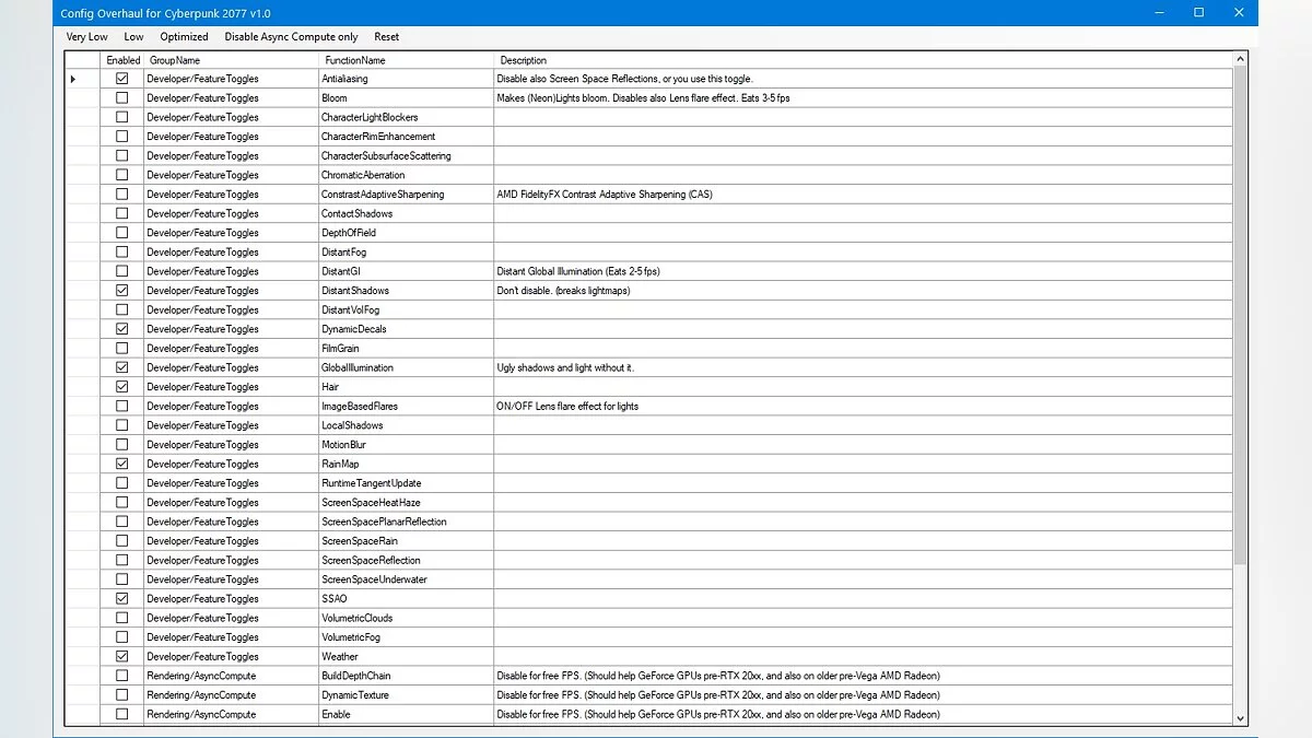 Cyberpunk 2077 — Optimización de la configuración