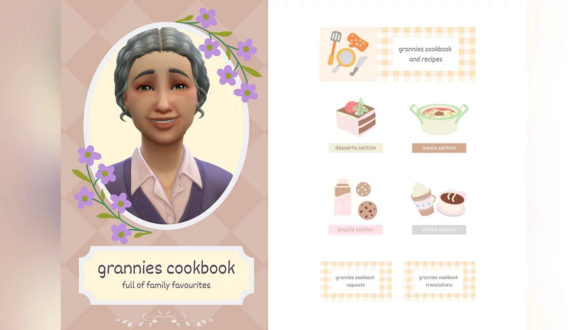 The Sims 4 — Grandma's recipes (12/22/2020)