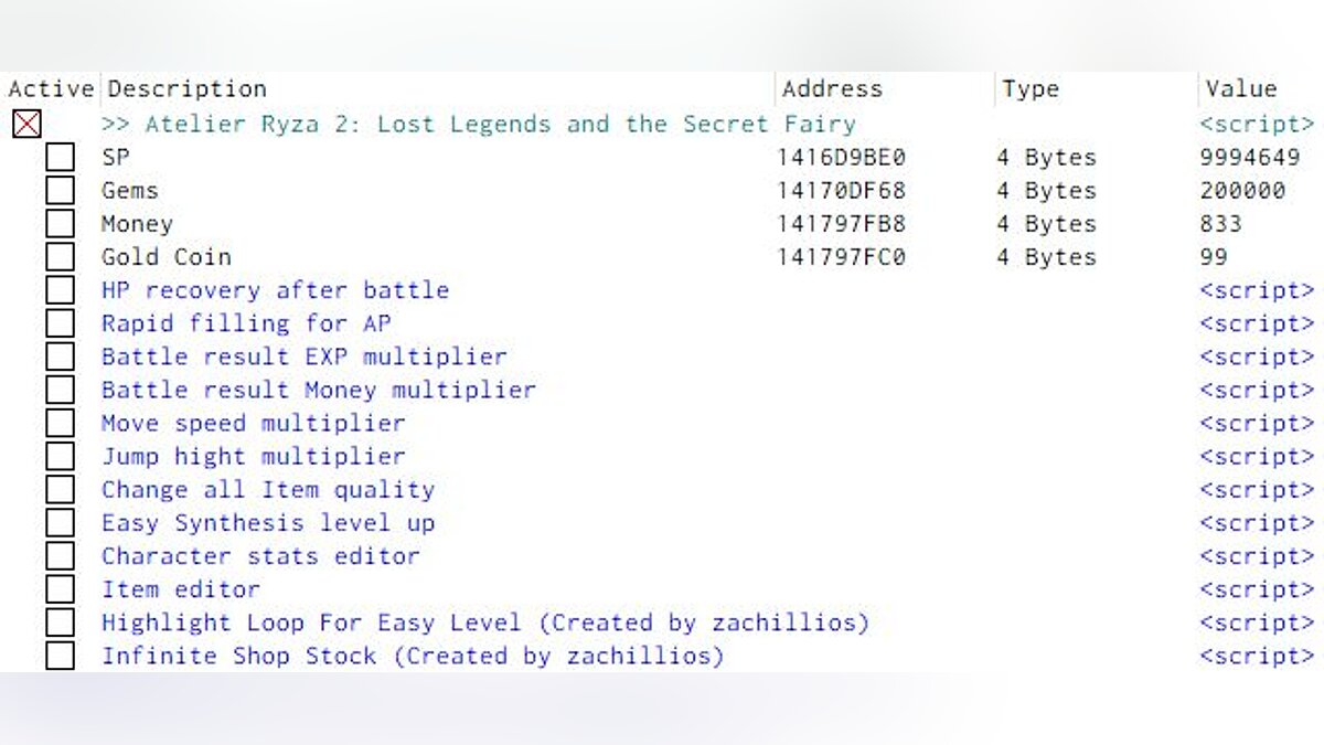 Atelier Ryza 2: Lost Legends &amp; the Secret Fairy — Table for Cheat Engine [UPD: 01/29/2021]