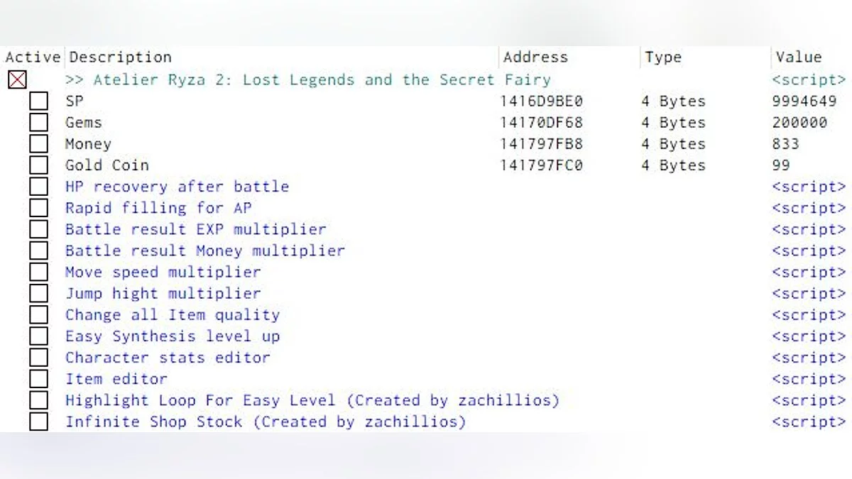 Atelier Ryza 2: Lost Legends &amp; the Secret Fairy — Table for Cheat Engine [UPD: 01/29/2021]