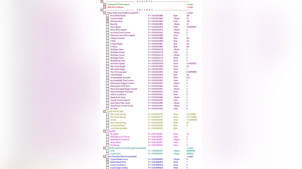 Metal Unit — Table for Cheat Engine [UPD: 01/29/2021]