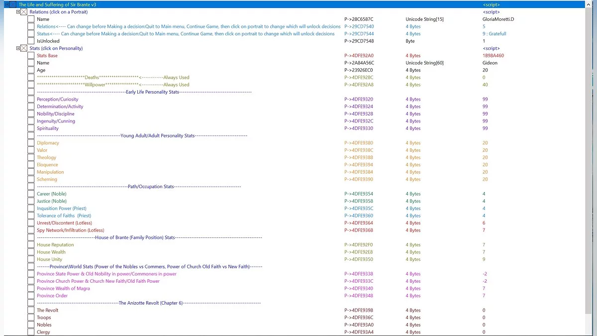 The Life and Suffering of Sir Brante — Table for Cheat Engine [UPD: 03/12/2021]