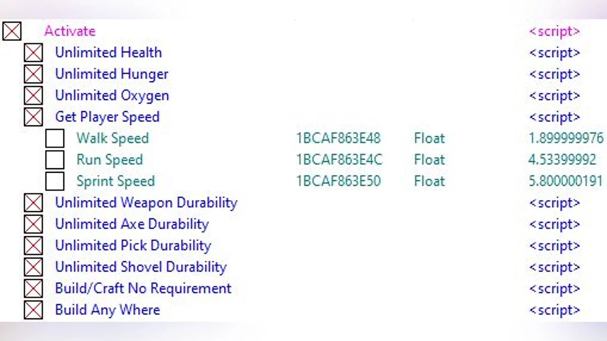 Scrapnaut — Table for Cheat Engine [v1.0.30]