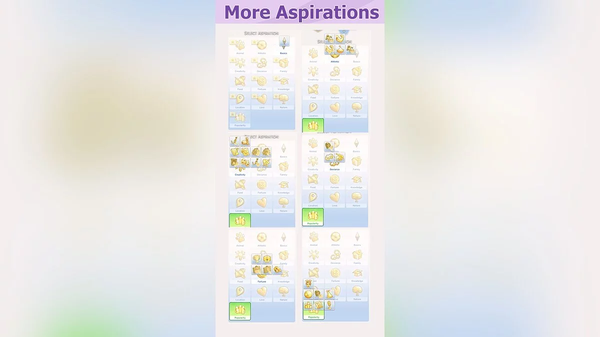 The Sims 4 — Ідеальний персонаж (22.03.2021)