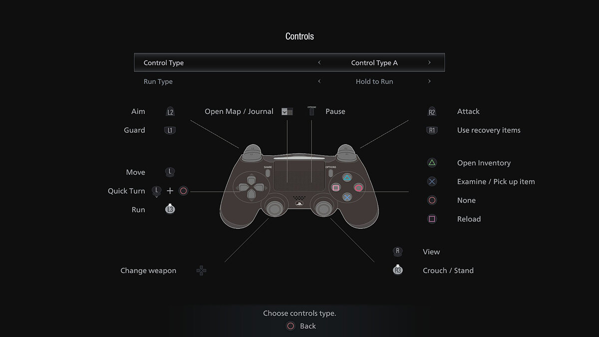 Resident Evil Village — Controls for PS4 gamepad