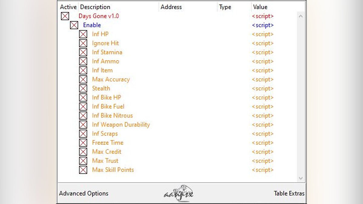 Days Gone — Table for Cheat Engine [UPD: 05/18/2021]