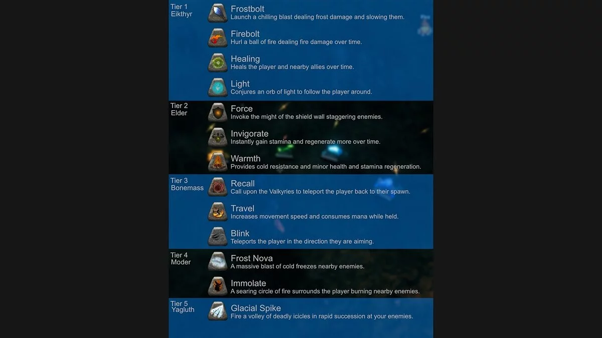 Valheim — Скайхейм - магия Вальхейма