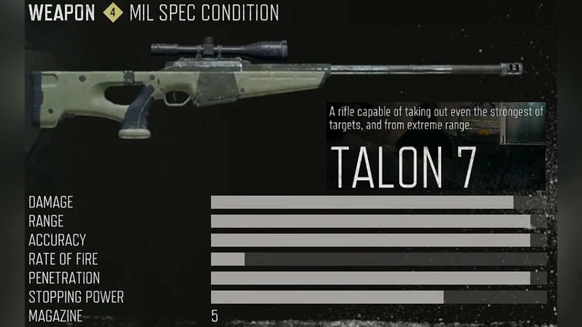 Days Gone — Improved Talon 7