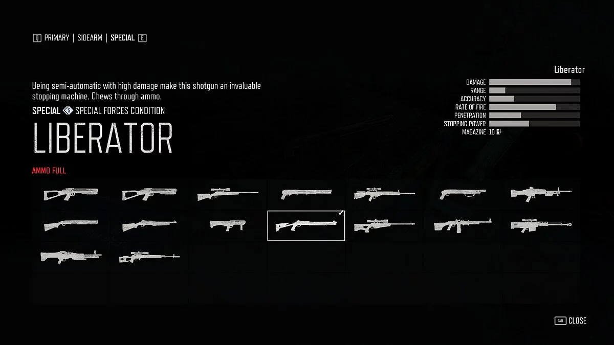 Days Gone — Дробовики у спеціальному слоті