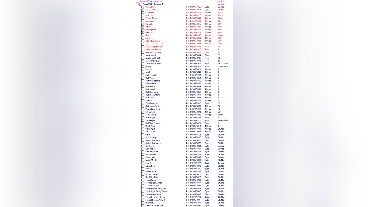 The Bounty Huntress — Table for Cheat Engine [UPD: 07/27/2021]