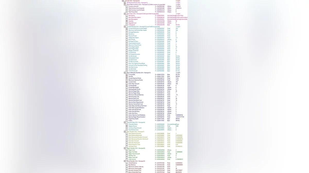 Grime — Table for Cheat Engine [1.0]