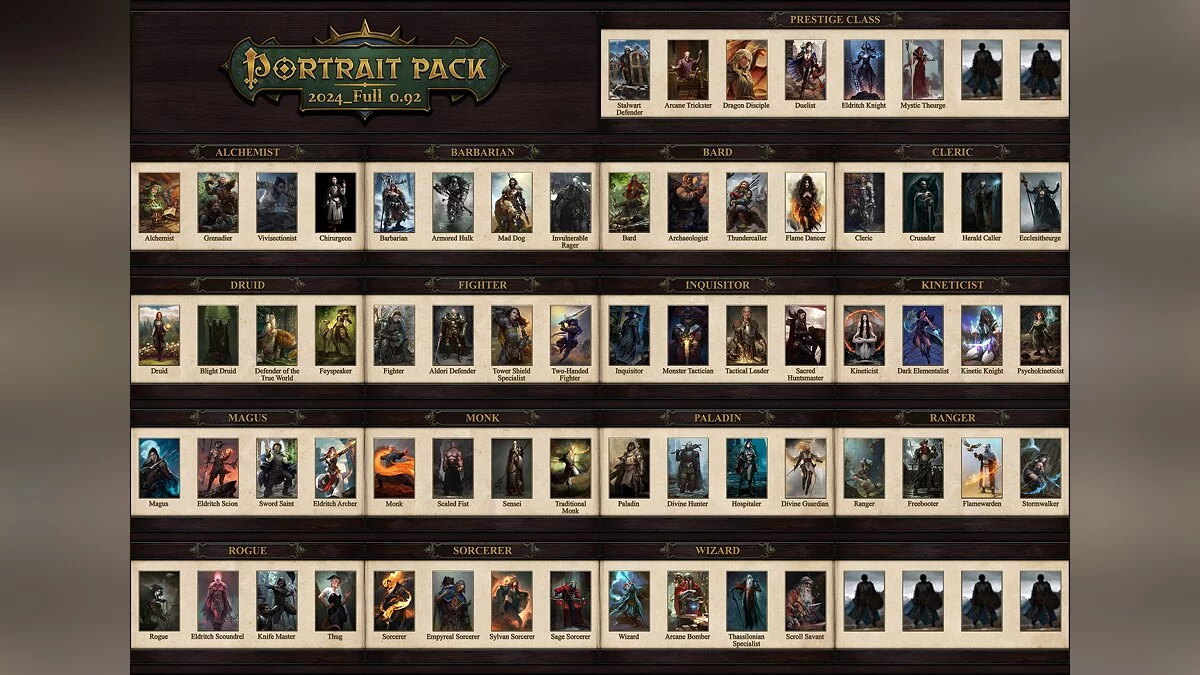 Pathfinder: Kingmaker — 2024 новых портрета