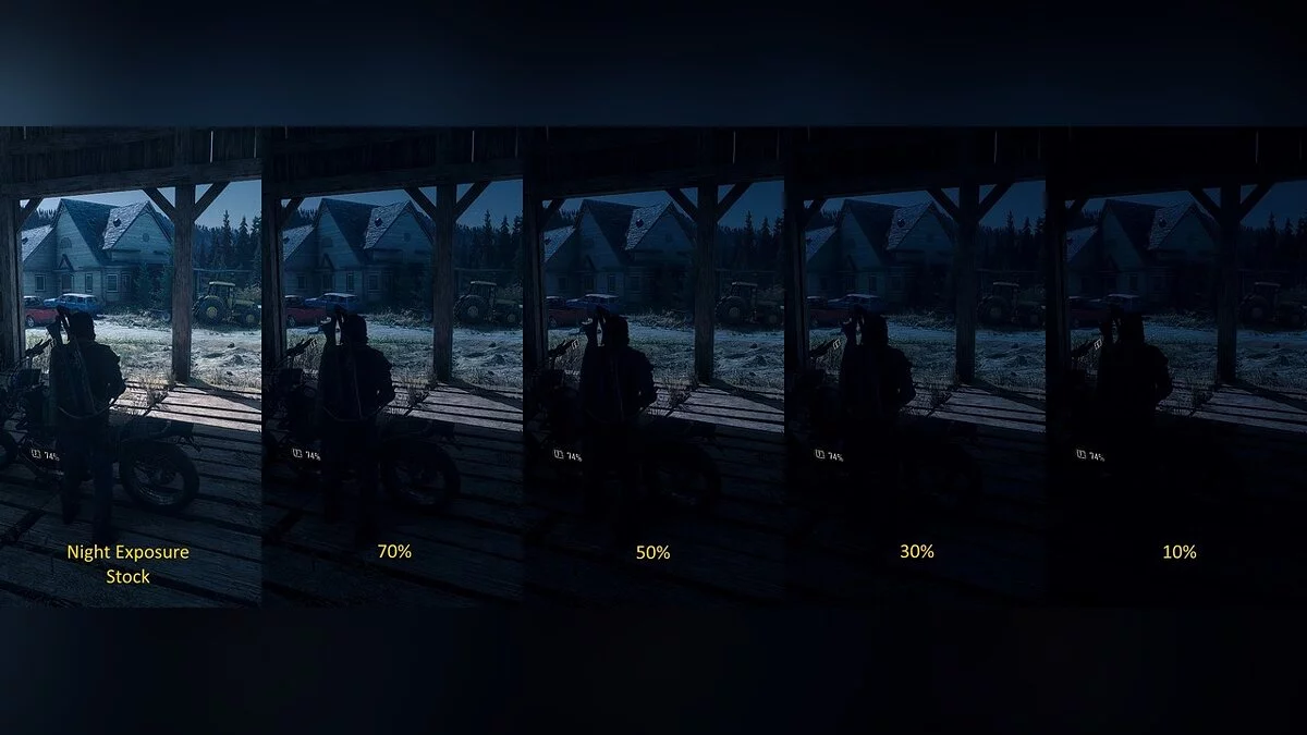 Days Gone — Темні ночі