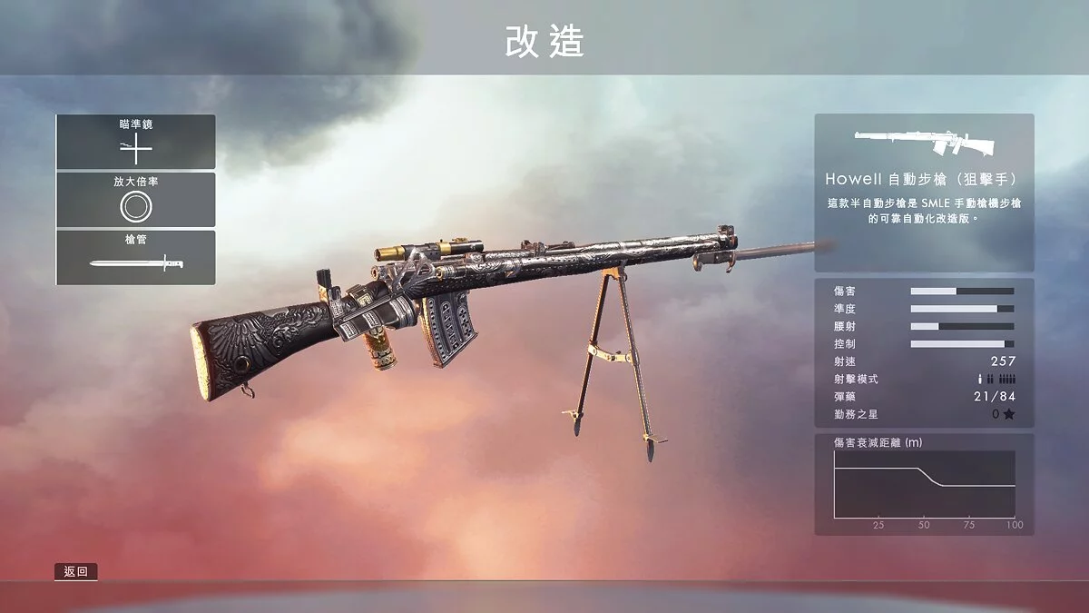 Battlefield 1 — Розмальовка «Мертві королі» для снайперки