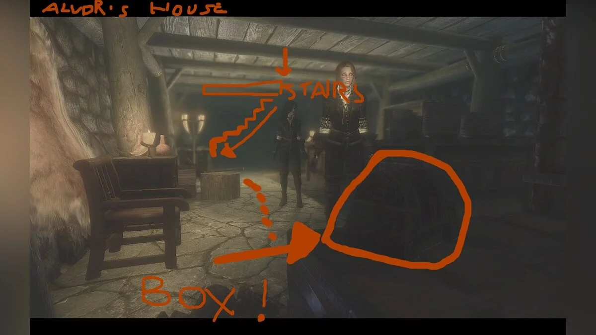 Elder Scrolls 5: Skyrim Special Edition — Переклад мода - набір жіночої броні з гри «Відьмак 3: Дика Полювання»