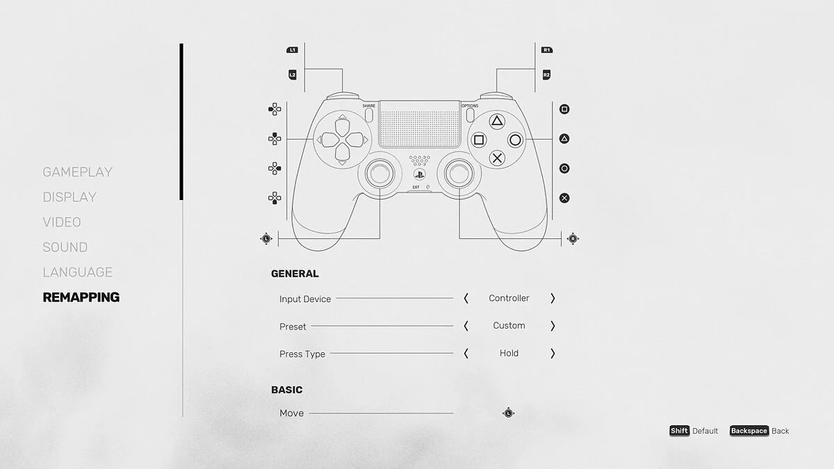 Sifu — Playstation buttons