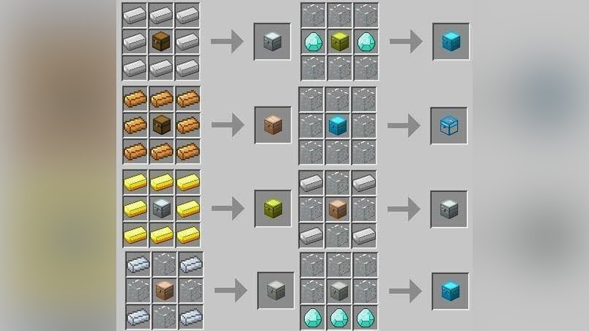 Minecraft — Iron Chests