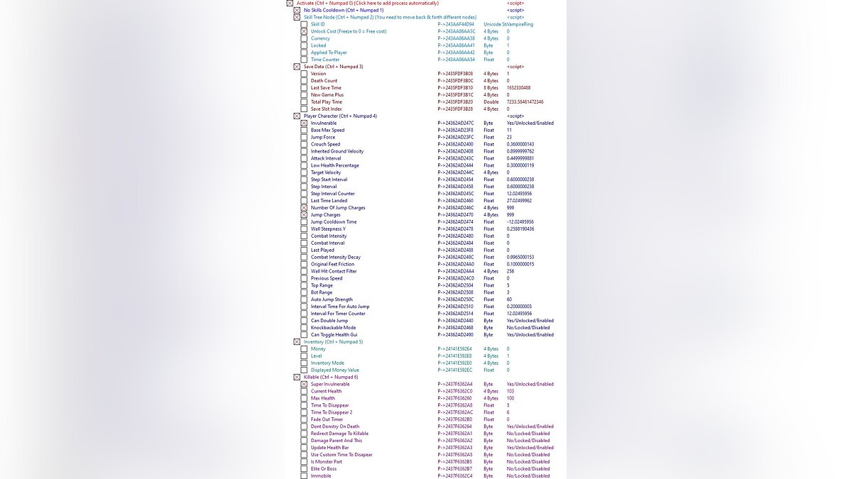 Source of Madness — Table for Cheat Engine [1.0.1]