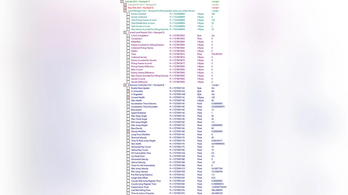 Clan O&#039;Conall and the Crown of the Stag — Table for Cheat Engine [UPD: 05/15/2022]