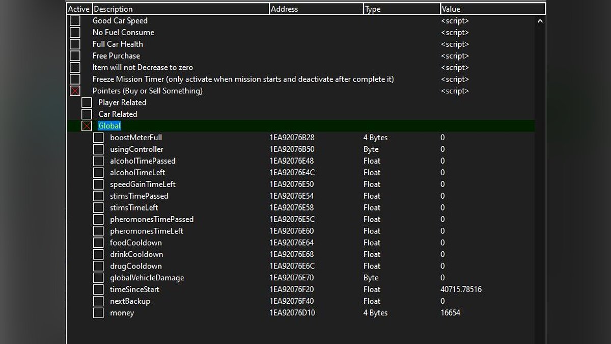 Cloudpunk — Table for Cheat Engine [UPD: 05/15/2022]