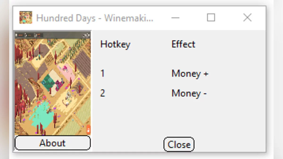 Hundred Days - Winemaking Simulator — Trainer (+2) [1.5.0w1]