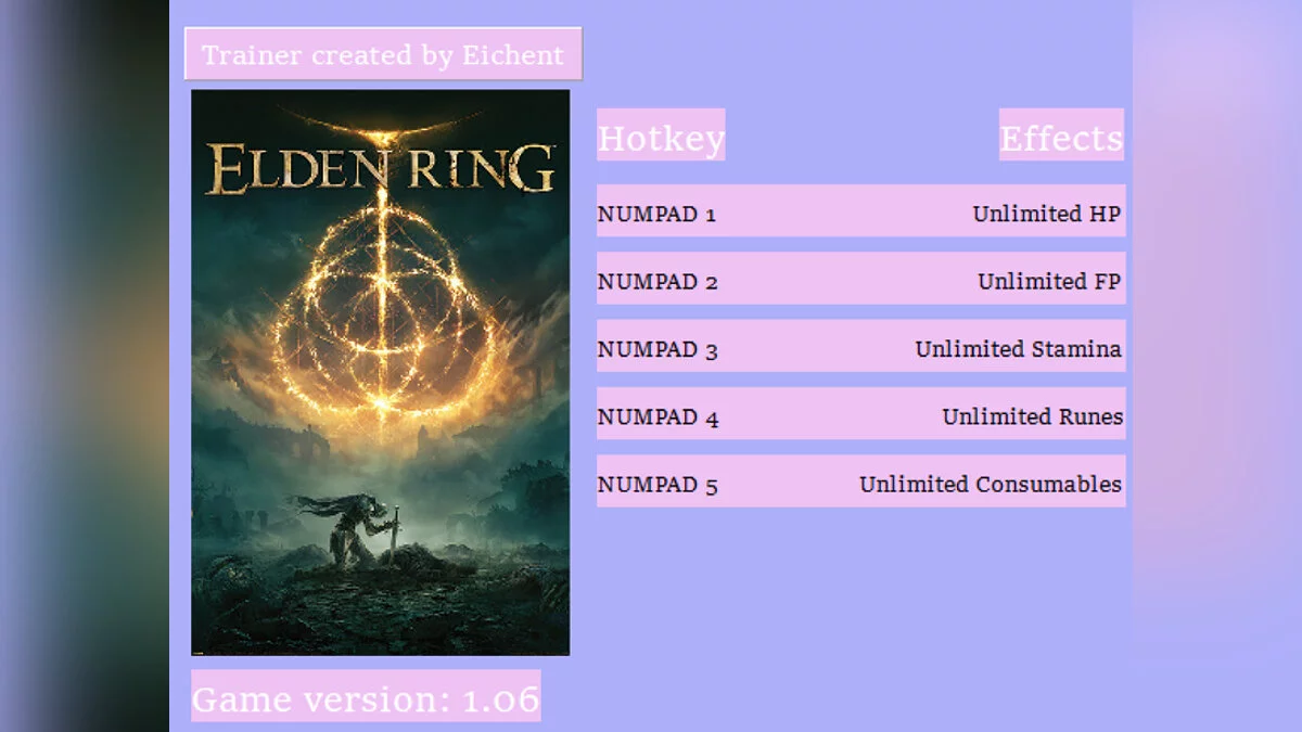 Elden Ring — Trainer (+5) [1.06]