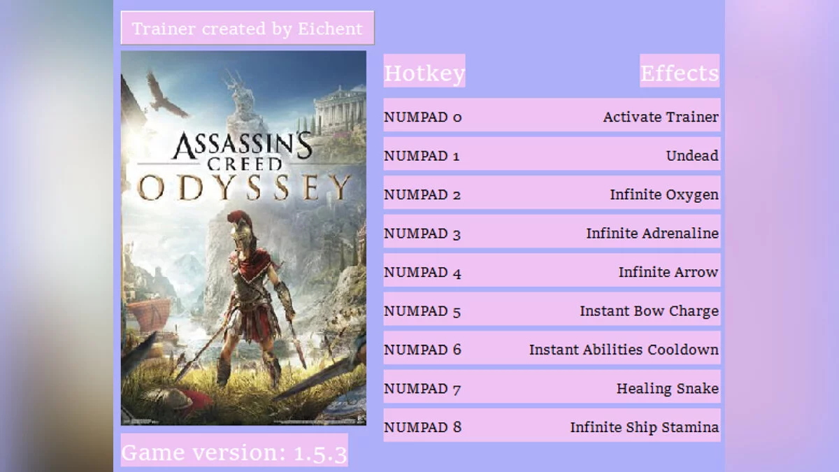 Assassin&#039;s Creed Odyssey — Trainer (+8) [1.5.3]