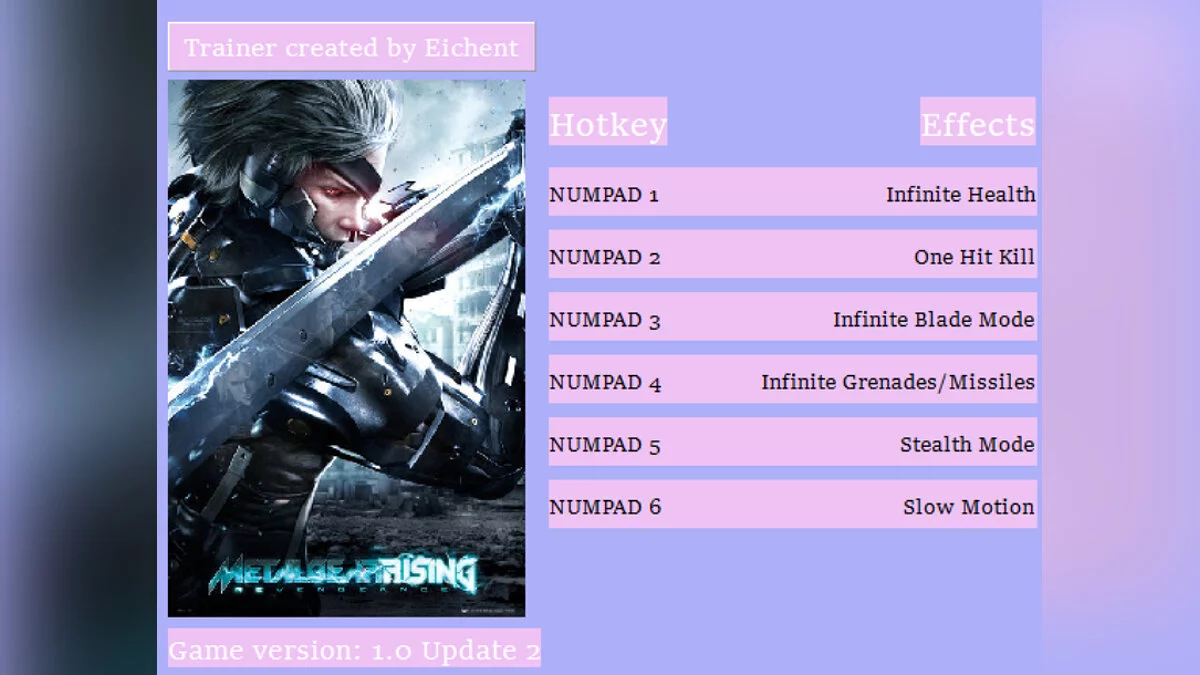 Metal Gear Rising: Revengeance — Entrenador (+6) [1.0 Actualización 2]