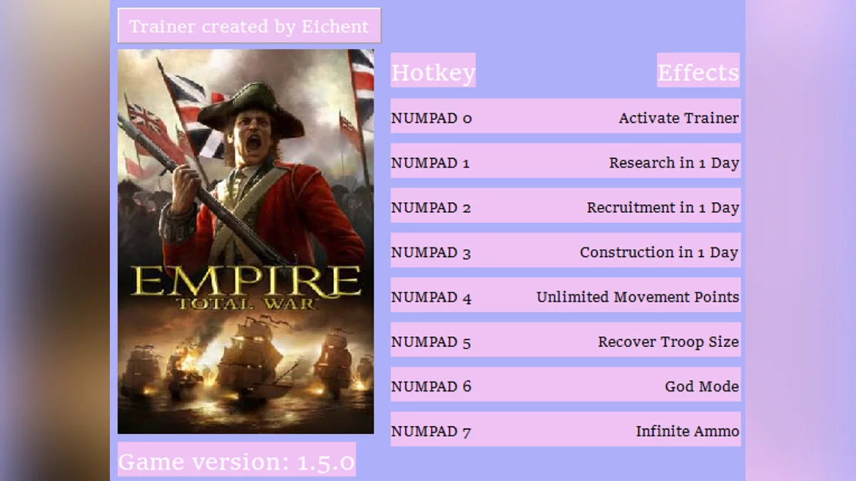 Total War: Empire — Trainer (+7) [1.5.0]