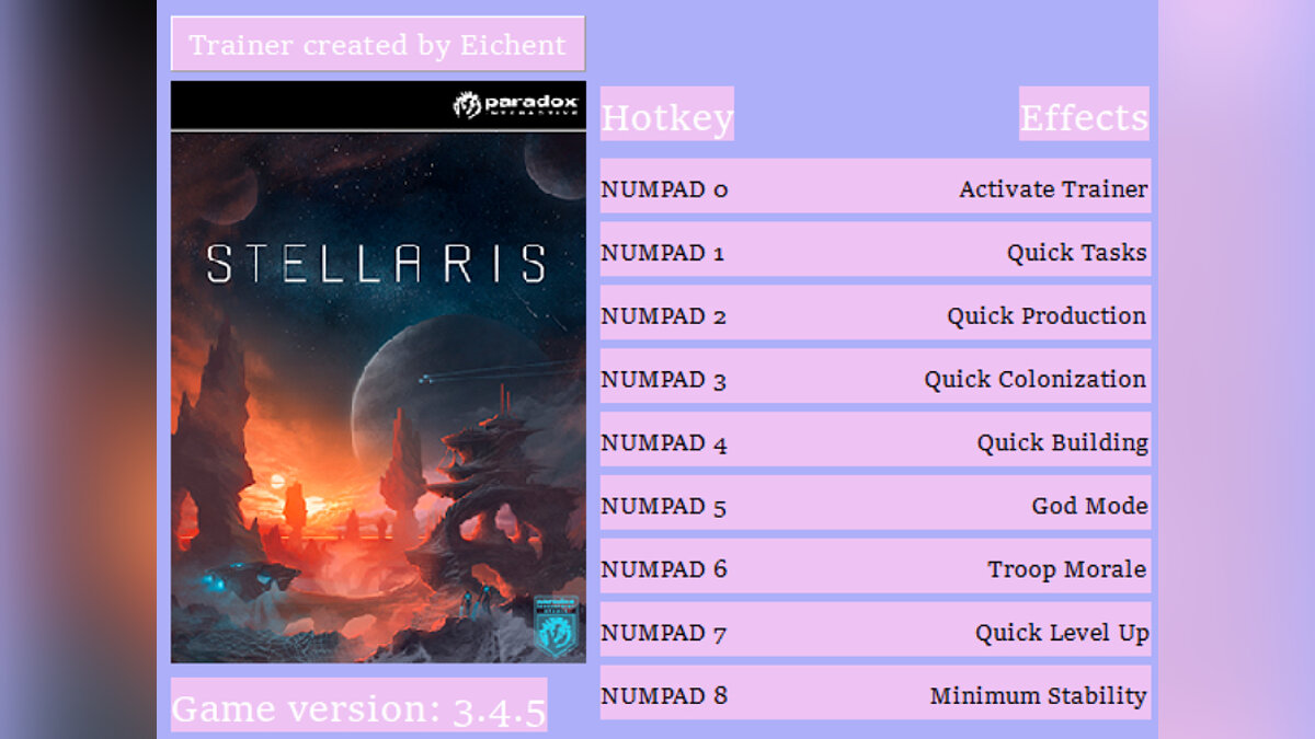 Stellaris — Trainer (+8) [3.4.5]