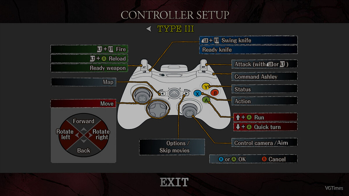 Resident Evil 4 (2005) — Controls like in the game Resident Evil: Village