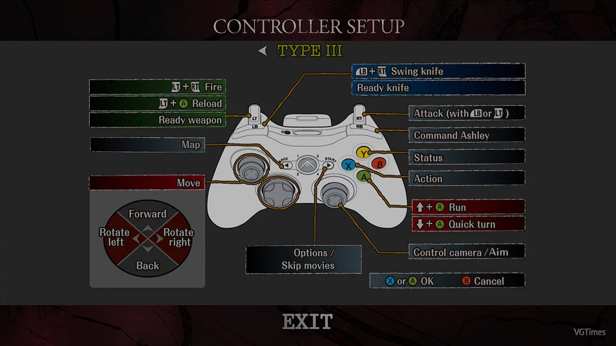 Resident Evil 4 (2005) — Controles como en el juego Resident Evil: Village