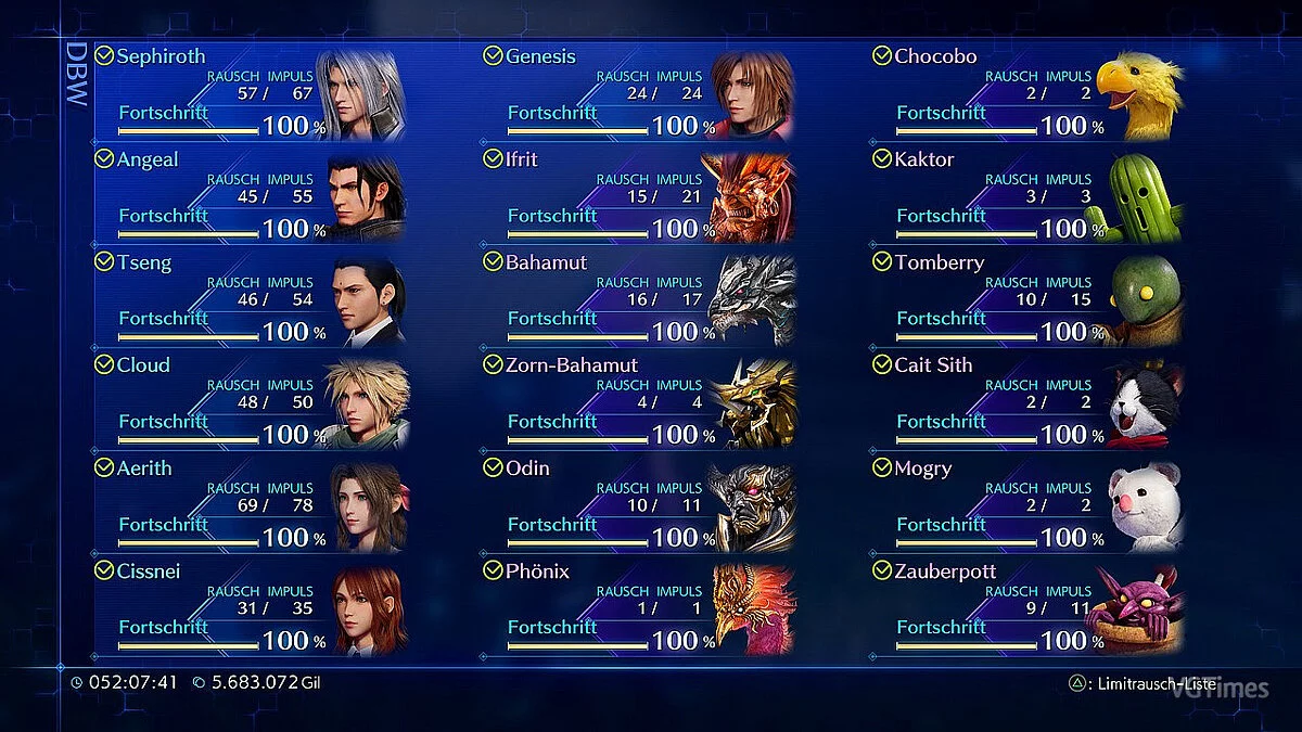 Crisis Core: Final Fantasy VII Reunion — Пройдено на 100 відсотків