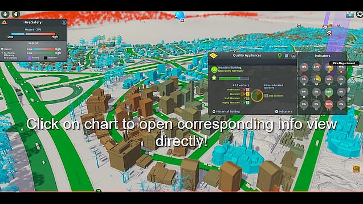 Cities: Skylines — Показники для всіх будинків