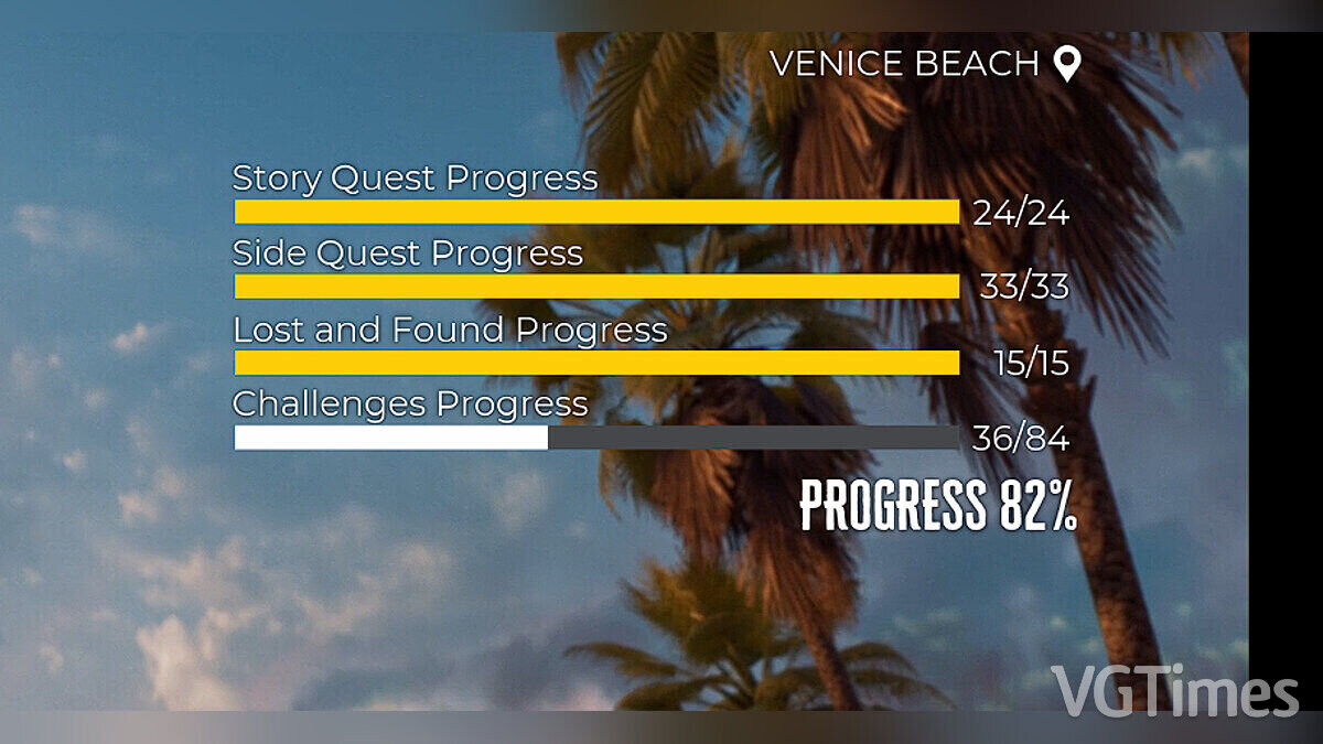 Dead Island 2 — Game saves at 82 percent for Bruno