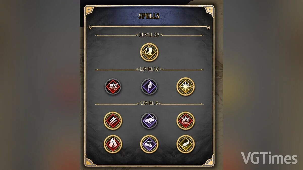 Hogwarts Legacy — Красочные иконки талантов