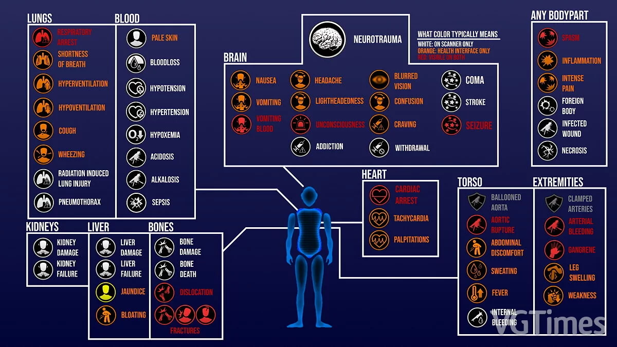 Barotrauma — neurotrauma