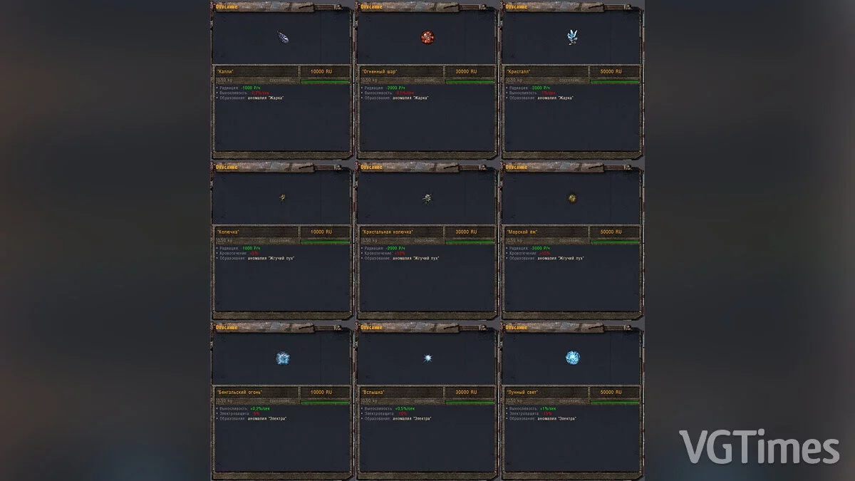 S.T.A.L.K.E.R.: Shadow of Chernobyl — VicSR Мод 0.3