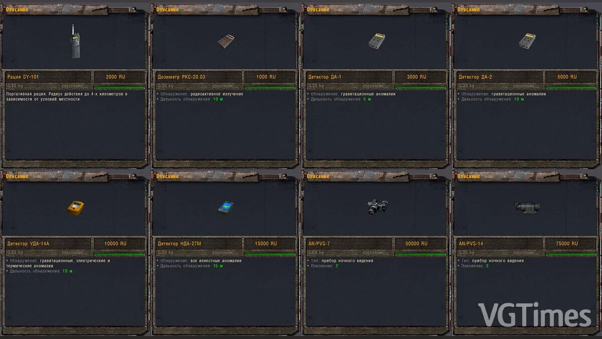 S.T.A.L.K.E.R.: Shadow of Chernobyl — VicSR Мод 0.3