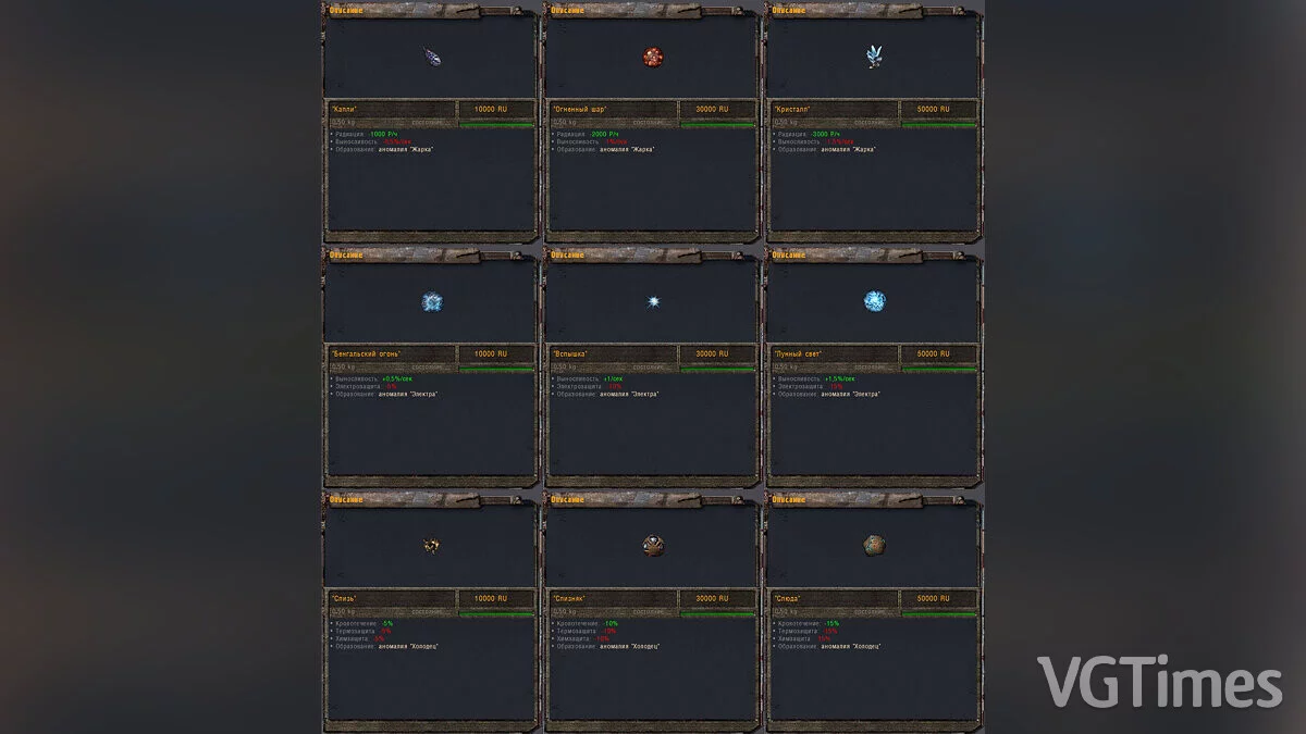 S.T.A.L.K.E.R.: Shadow of Chernobyl — VicSR Мод 0.33