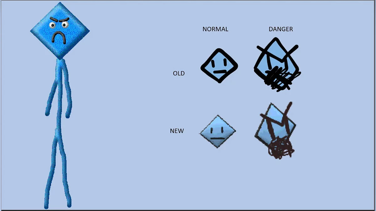 Friday Night Funkin' — Нові іконки