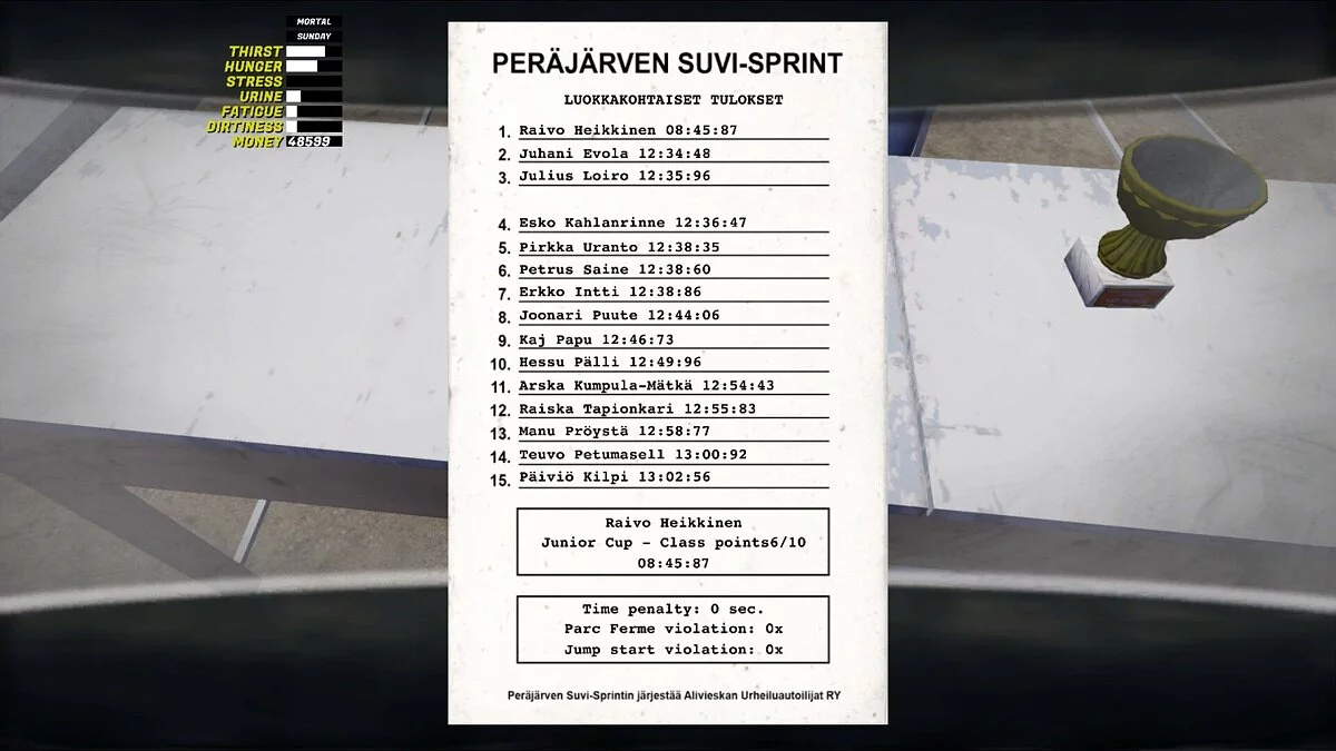 My Summer Car — Сатсума, що пройшла ралі, 500к марок