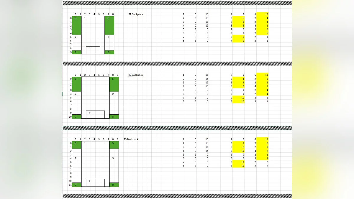 Pacific Drive — Великі рюкзаки