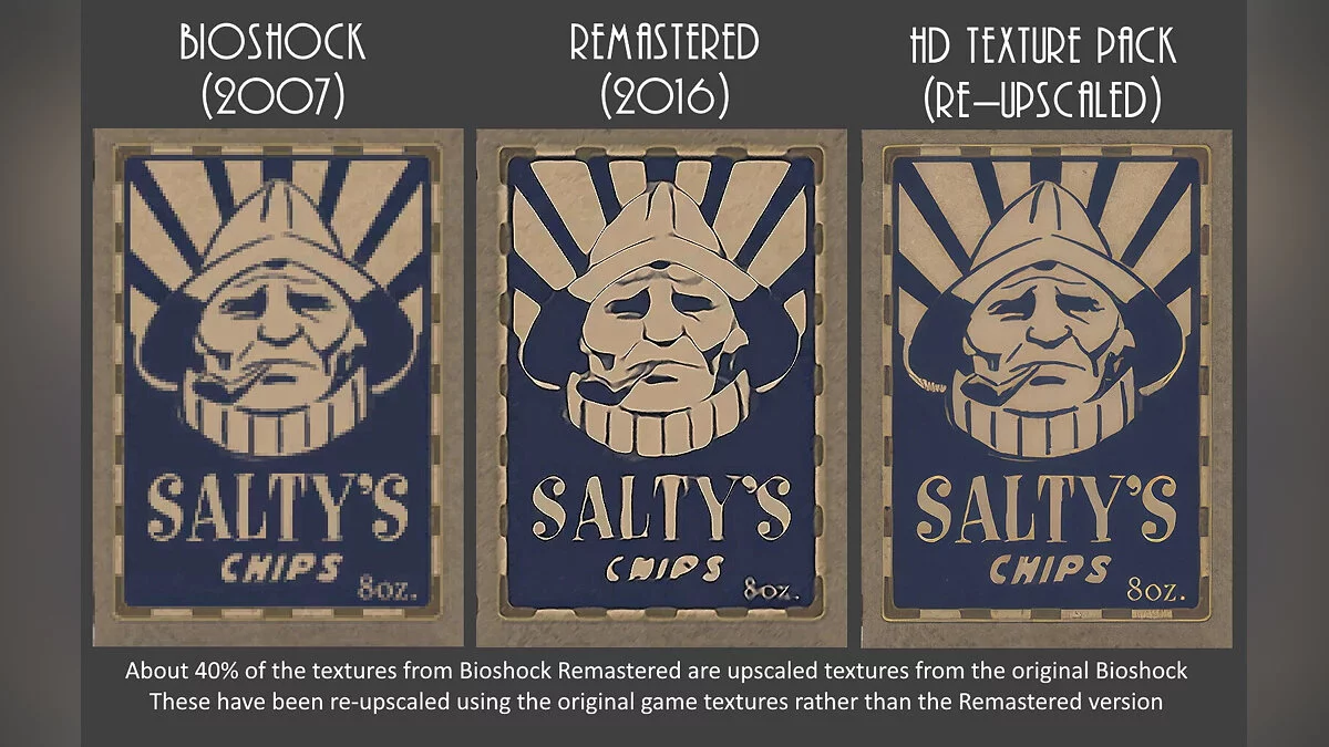 BioShock Remastered — Набор улучшенных HD текстур