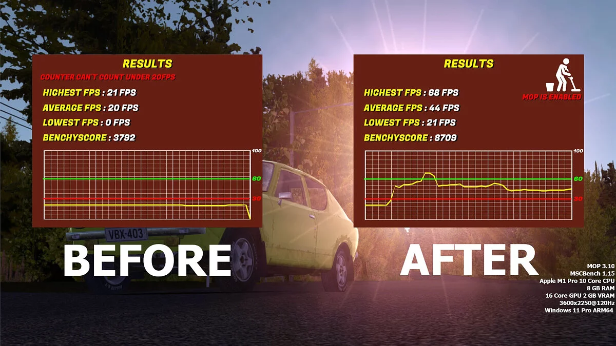 My Summer Car — Плагін сучасної оптимізації (MOP) — підвищення FPS